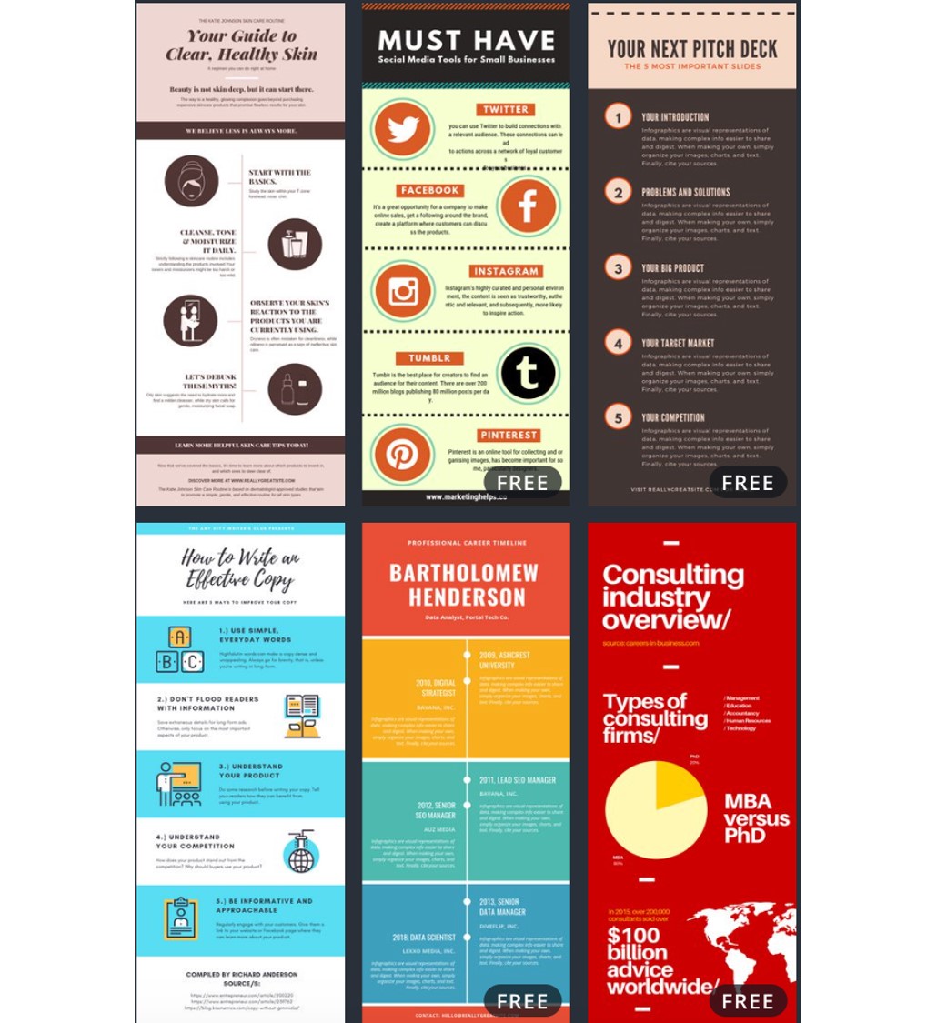 Canva infographic templates mtgaret